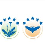 Badges waarneming.nl