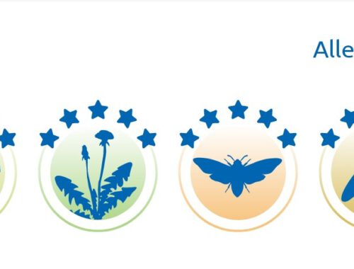 Badges waarneming.nl